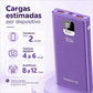 Power Bank Master-G 10000mAh 22.5W Carga Rápida Pantalla LCD Morado UCP10MPD